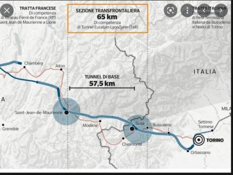 tracciato TAV